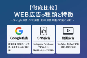 【徹底比較】WEB広告の種類と特徴