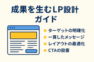 【完全攻略】成果を生むLP（ランディングページ）設計ガイド 2025年版 ～反応率が劇的に変わる“導線・構成・デザイン”の作り方～
