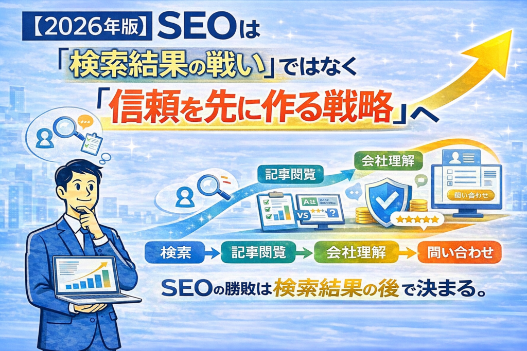 信頼を先に作る