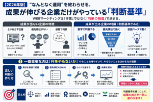 成果を伸ばすための判断基準