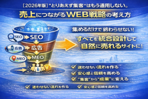 【2026年版】“とりあえず集客”はもう通用しない。売上につながるWEB戦略の考え方