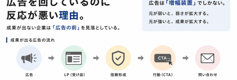 反応が悪い