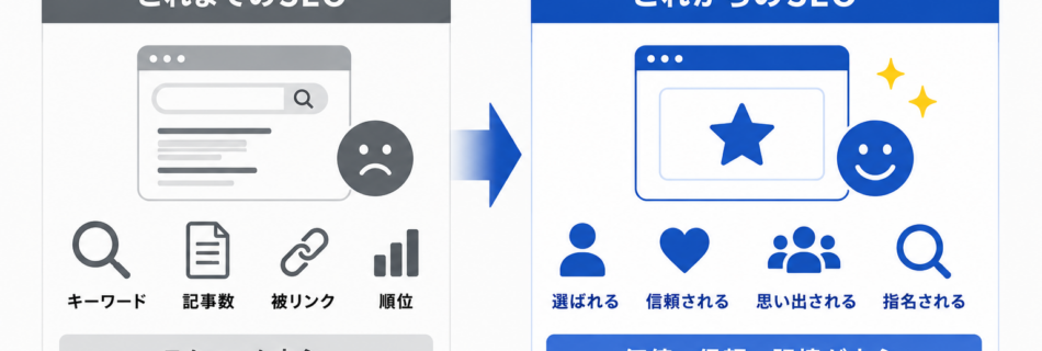 検索される理由