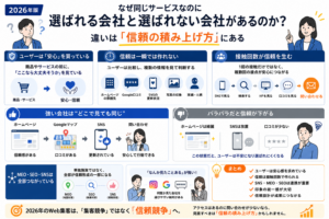 信頼の積み上げ方
