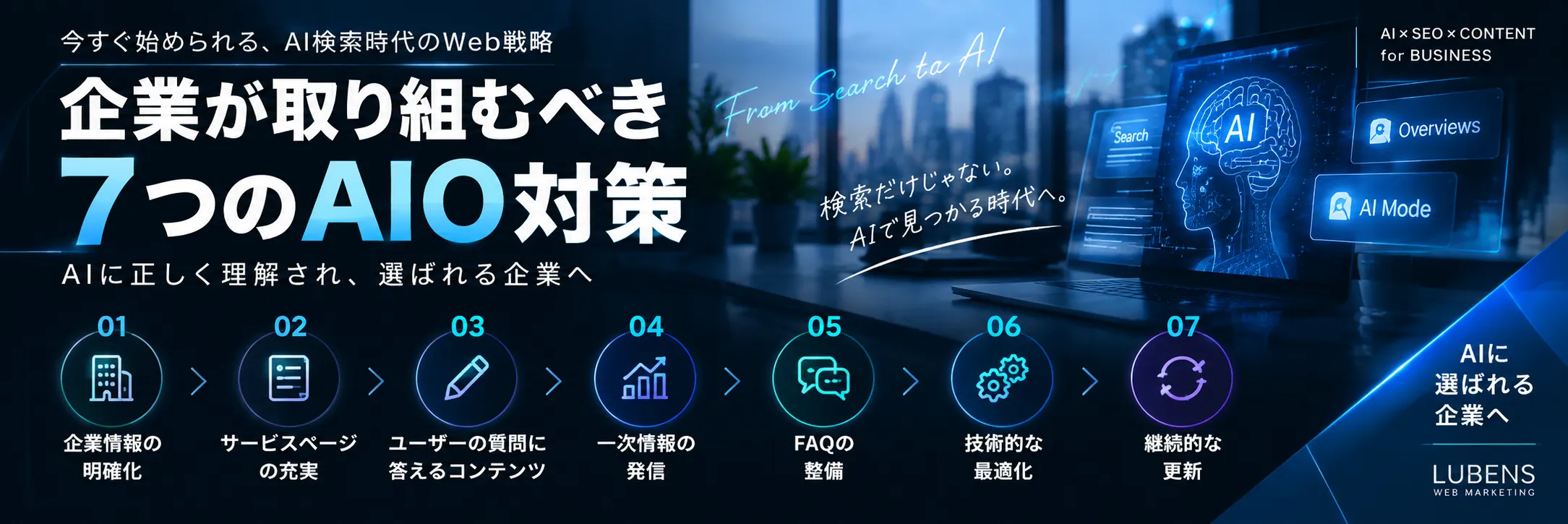 企業が取り組むべき7つのAIO対策を表したイメージ